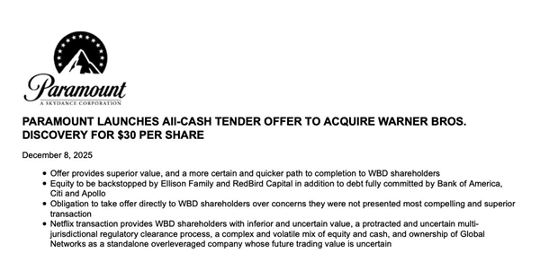 好莱坞的天要变了!Netflix遭截胡 派拉蒙7600亿元恶意收购华纳兄弟