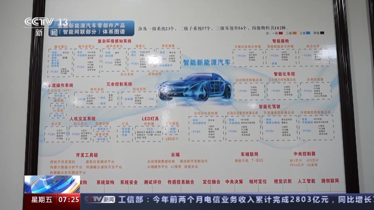 一线调研丨一个高新区培育的“专精特新”沃土